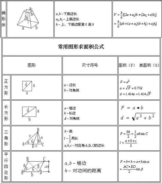 http://mmbiz.qpic.cn/mmbiz_jpg/oQ6jH4fyk79qNXCKhR6P8QWXX3vesQ7DMpVcEmibRJwsfPgFiaREHV8DorbQIib9lPicUg403jKWdOlxibOxvPQgLVw/640?wx_fmt=jpeg&wxfrom=5&wx_lazy=1